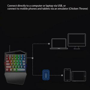 ShoppingMaster Gaming Mini 35 Keys Single Hand Gaming Keyboard RGB Wired Small RGB Backlight Keyboard